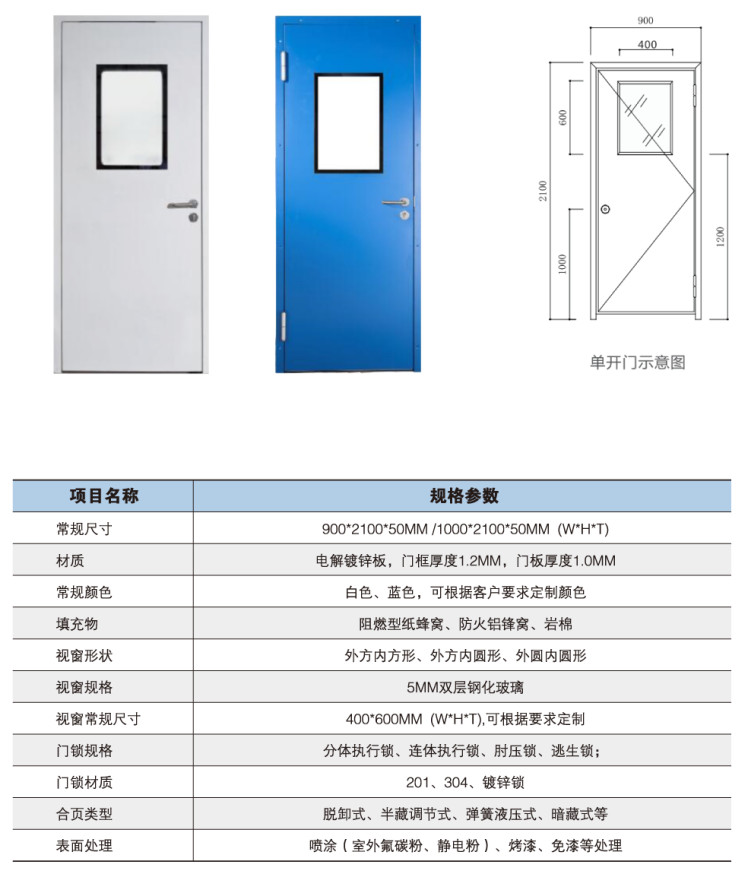 钢制单开净化门.jpg